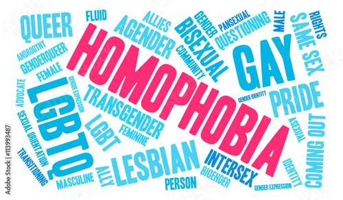 Homophobia Word Cloud