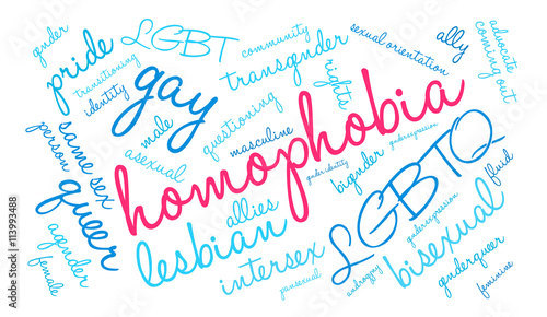 Homophobia Word Cloud on a white background. 