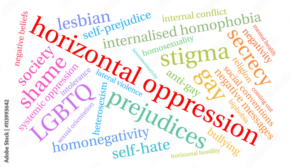 Horizontal Oppression word cloud on a white background. Horizontal Oppression word cloud on a white background.