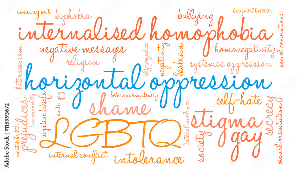 Horizontal Oppression word cloud on a white background. 