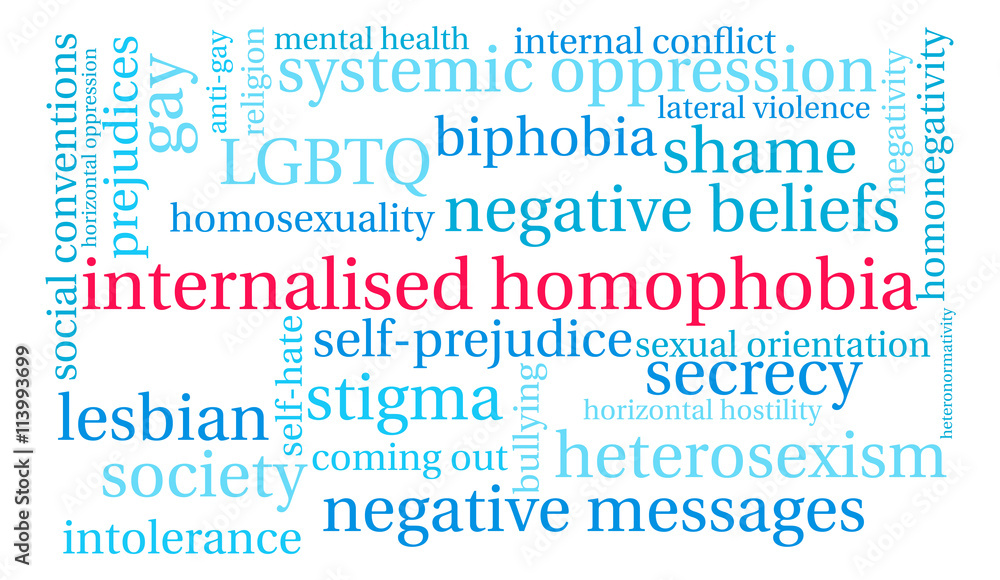 Fototapeta premium Internalised Homophobia Word Cloud