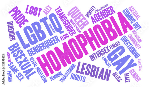 Homophobia Word Cloud