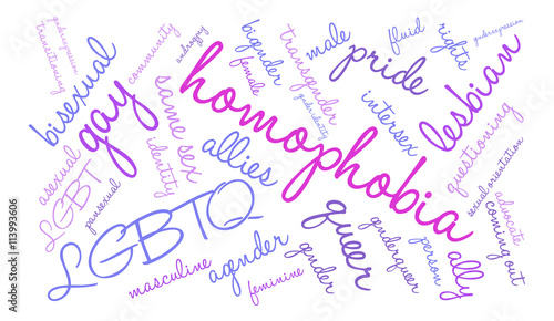 Homophobia Word Cloud on a white background. 