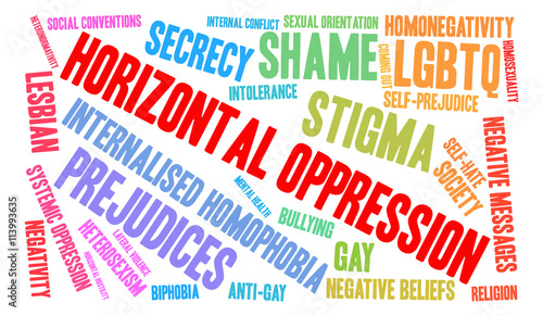 Horizontal Oppression word cloud on a white background. 