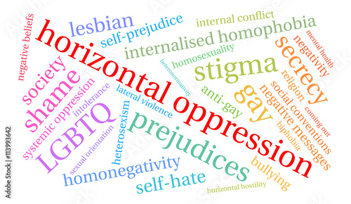 Horizontal Oppression word cloud on a white background. 