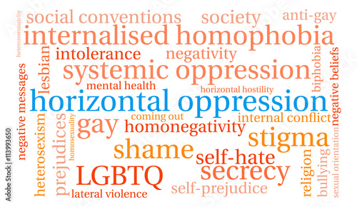 Horizontal Oppression word cloud on a white background. 