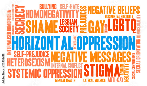 Horizontal Oppression word cloud on a white background. 