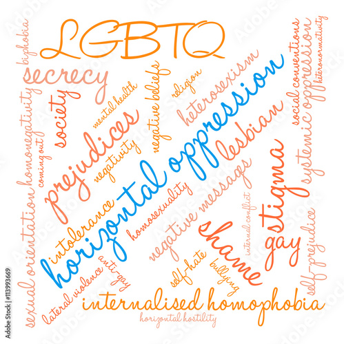 Horizontal Oppression word cloud on a white background. 