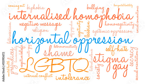Horizontal Oppression word cloud on a white background. 