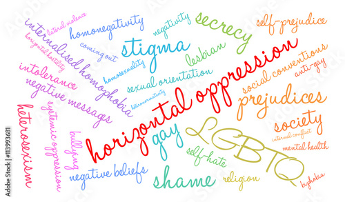 Horizontal Oppression word cloud on a white background. 