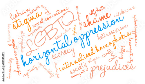 Horizontal Oppression word cloud on a white background. 