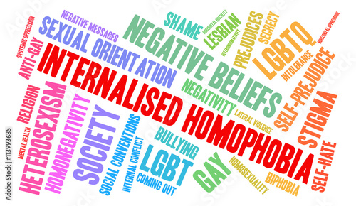 Internalised Homophobia Word Cloud