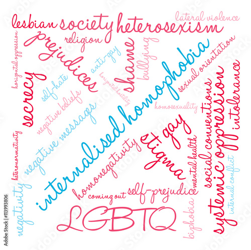 Internalised Homophobia Word Cloud