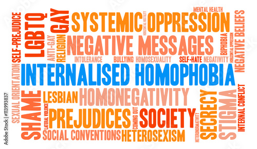 Internalised Homophobia Word Cloud