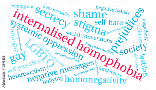 Internalised Homophobia Word Cloud