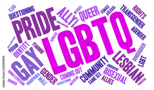 LGBTQ Word Cloud