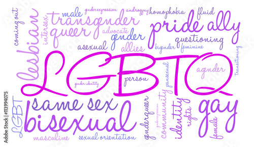LGBTQ Word Cloud