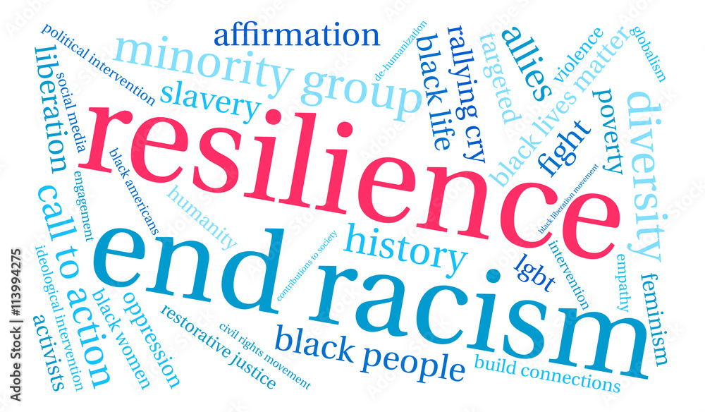 Fototapeta premium Resilience Word Cloud