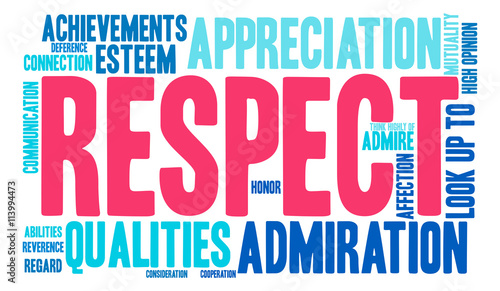 Respect Word Cloud