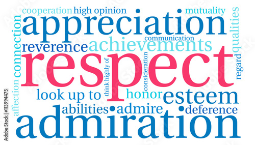 Respect Word Cloud