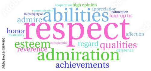 Respect Word Cloud