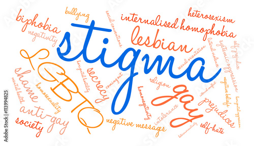 Stigma Word Cloud