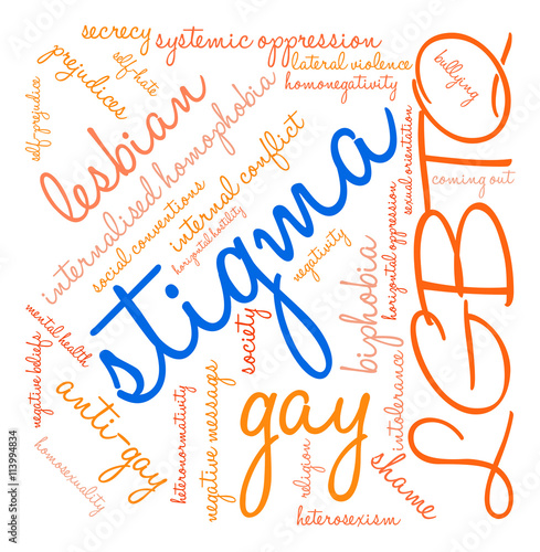 Stigma Word Cloud