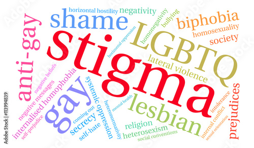 Stigma Word Cloud