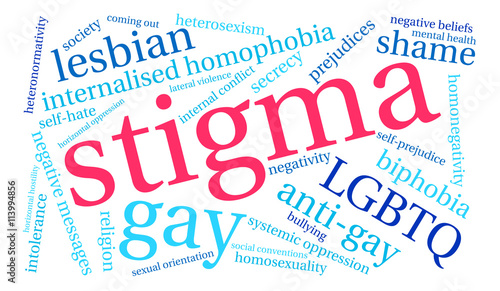 Stigma Word Cloud