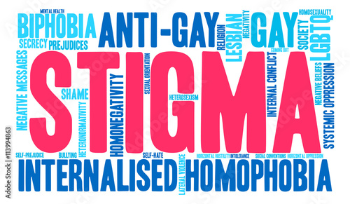 Stigma Word Cloud
