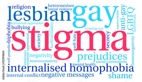 Stigma Word Cloud
