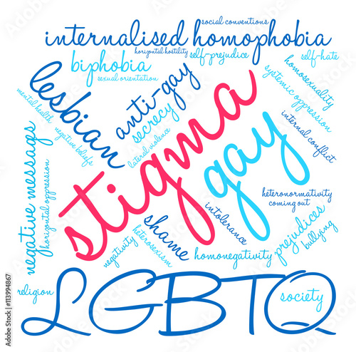 Stigma Word Cloud