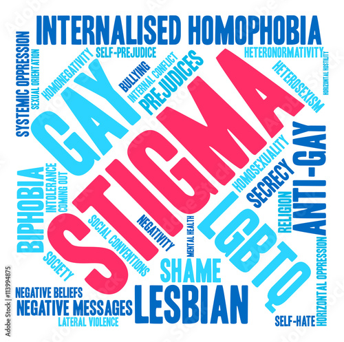 Stigma Word Cloud