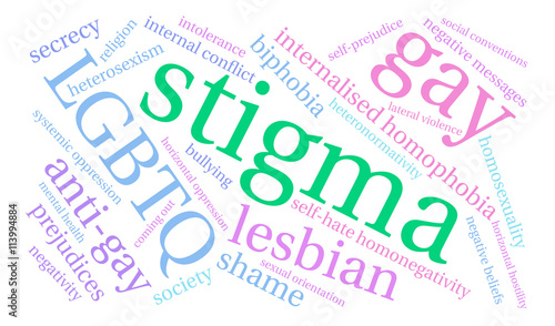 Stigma Word Cloud