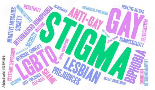 Stigma Word Cloud
