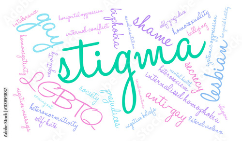 Stigma Word Cloud
