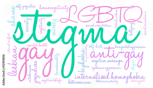 Stigma Word Cloud