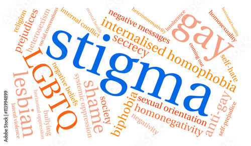 Stigma Word Cloud