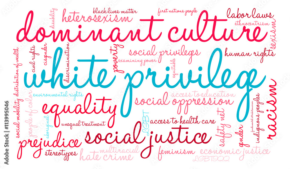 White Privilege Word Cloud White Privilege Word Cloud