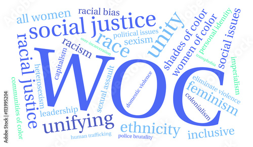 WOC Word Cloud