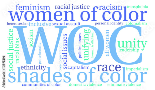 WOC Word Cloud on a white background. 