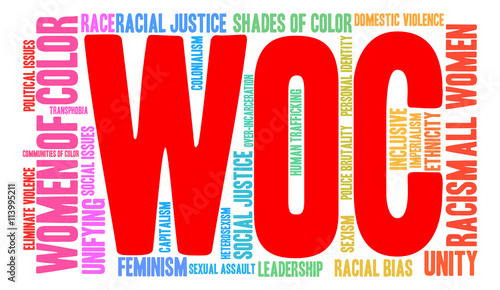 WOC Word Cloud