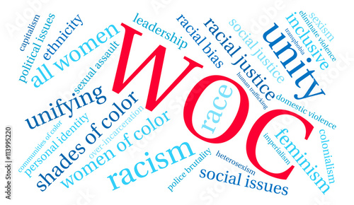 WOC Word Cloud