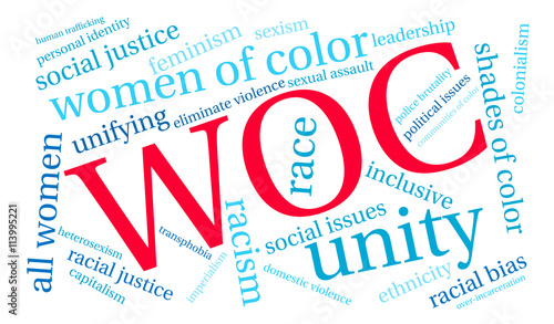 WOC Word Cloud