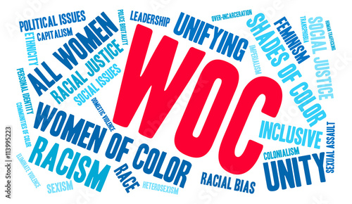 WOC Word Cloud 