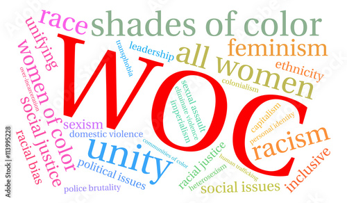 WOC Word Cloud on a white background. 
