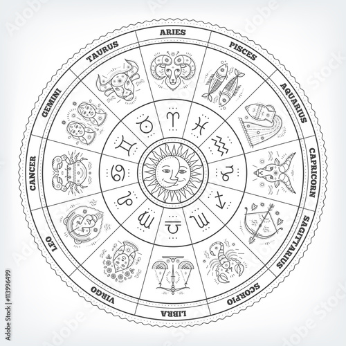 Zodiacal circle with astrology signs. Vector design element isolated on white background.