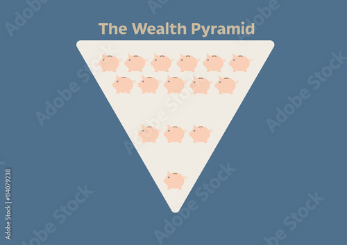 The Wealth Pyramid