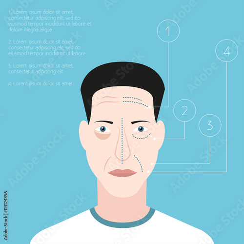 Plastic surgery. Plastic surgery for man. The man's face before plastic surgery. Flat design
