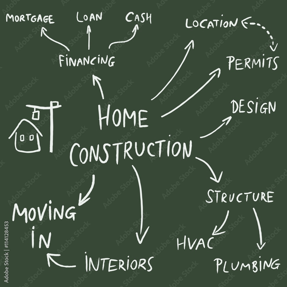 House construction House construction